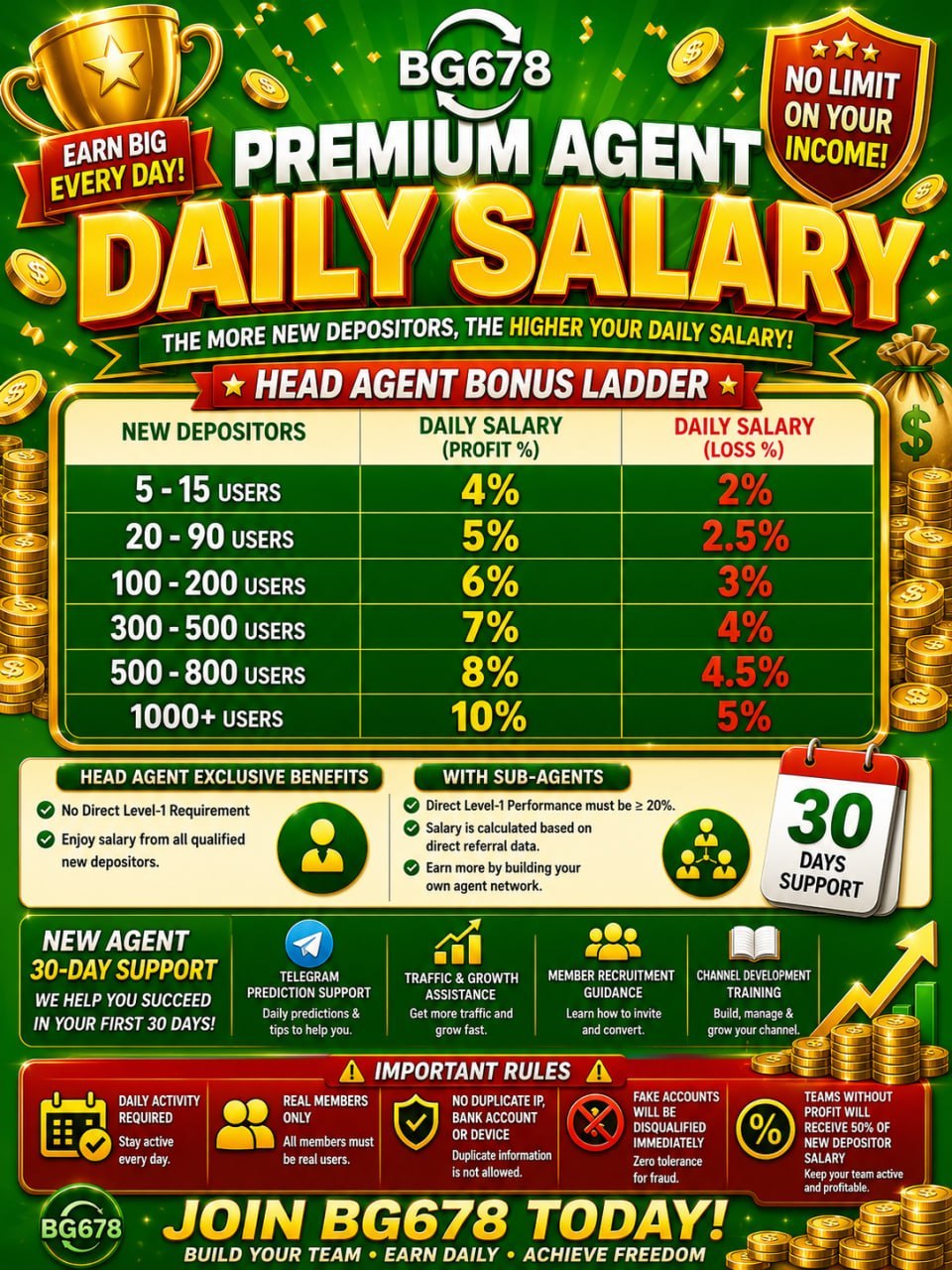 BG 678 Daily Salary Promotion